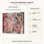 Pablo Picasso - Les Demoiselles d'Avignon gallery wrap canvas construction and hanging details infographic