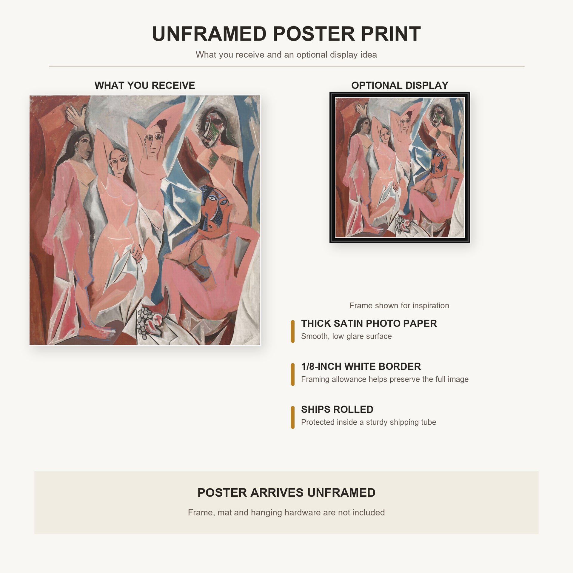 Pablo Picasso - Les Demoiselles d'Avignon poster print size comparison and framing display infographic