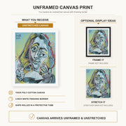 Pablo Picasso - Man Smoking a Pipe canvas print size comparison and framing display infographic