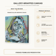 Pablo Picasso - Man Smoking a Pipe gallery wrap canvas construction and hanging details infographic