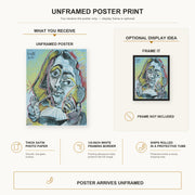 Pablo Picasso - Man Smoking a Pipe poster print size comparison and framing display infographic