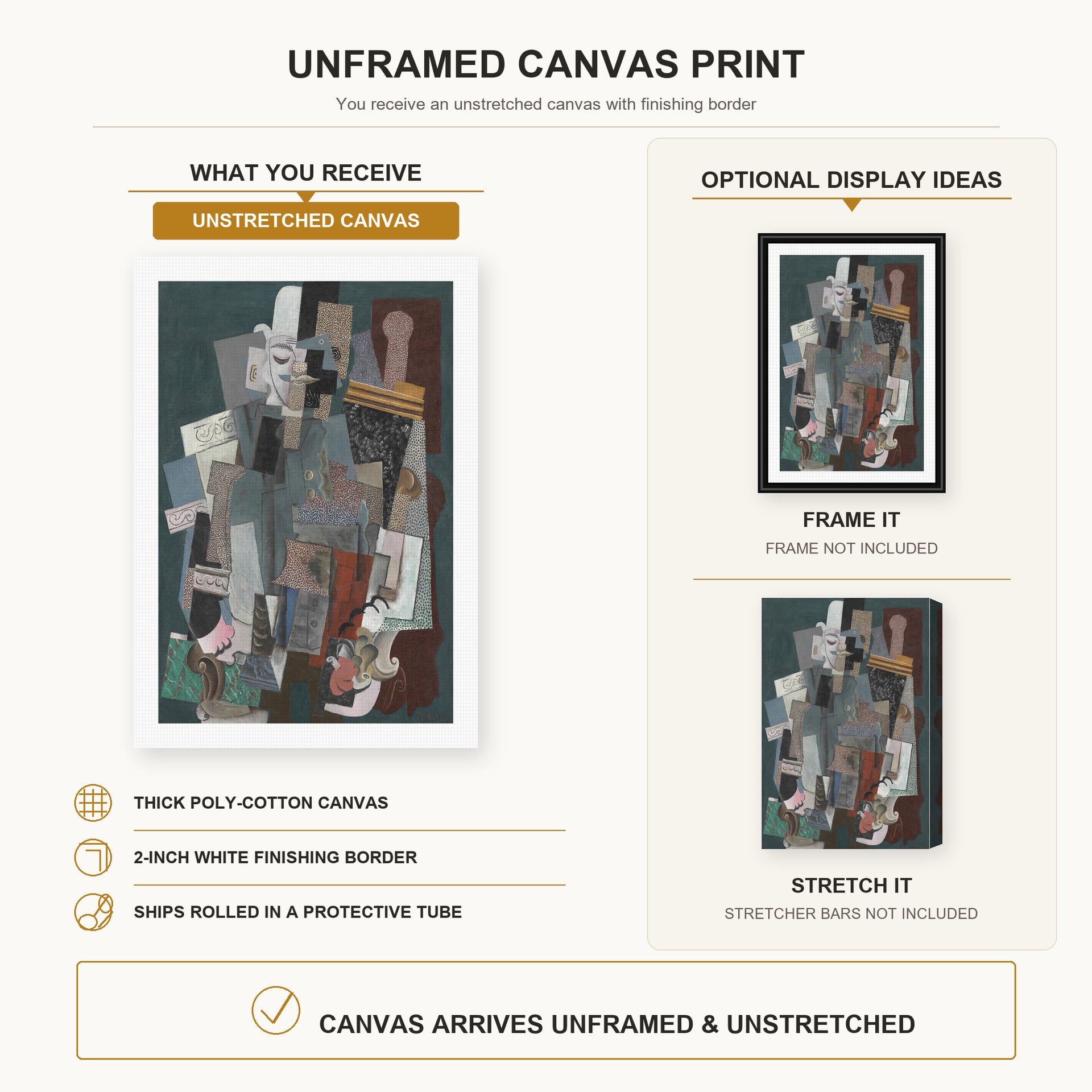Pablo Picasso - Man with Pipe canvas print size comparison and framing display infographic