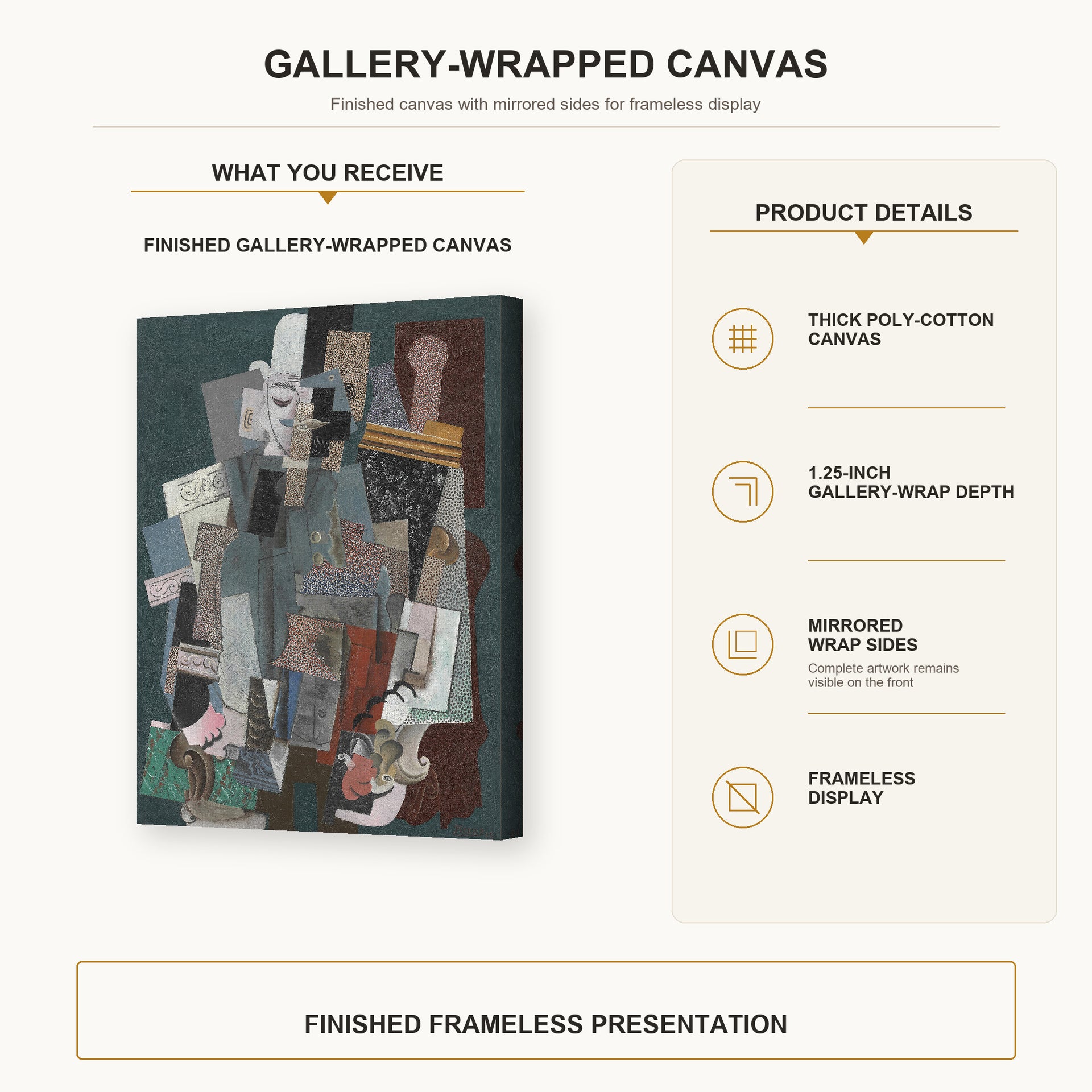 Pablo Picasso - Man with Pipe gallery wrap canvas construction and hanging details infographic