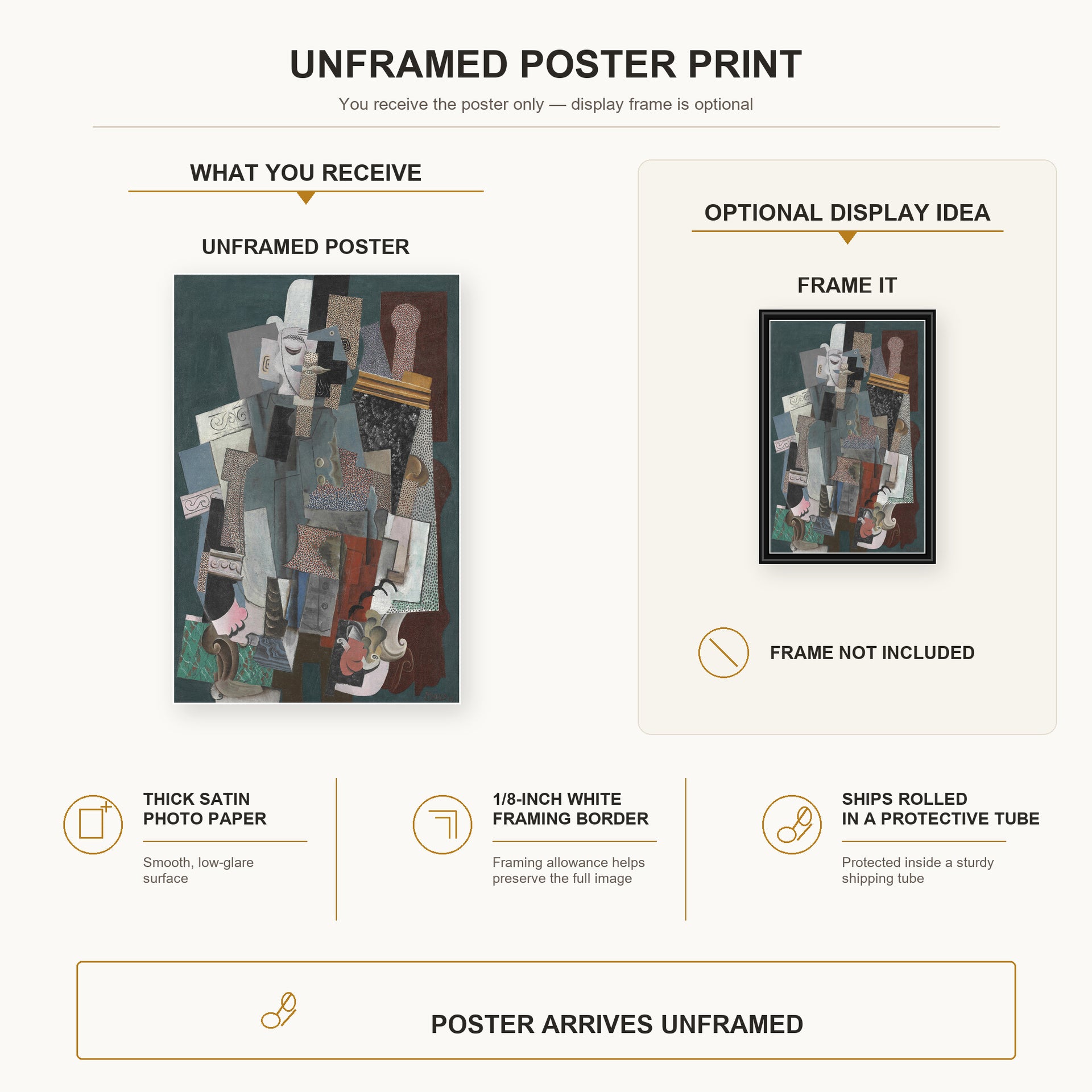 Pablo Picasso - Man with Pipe poster print size comparison and framing display infographic