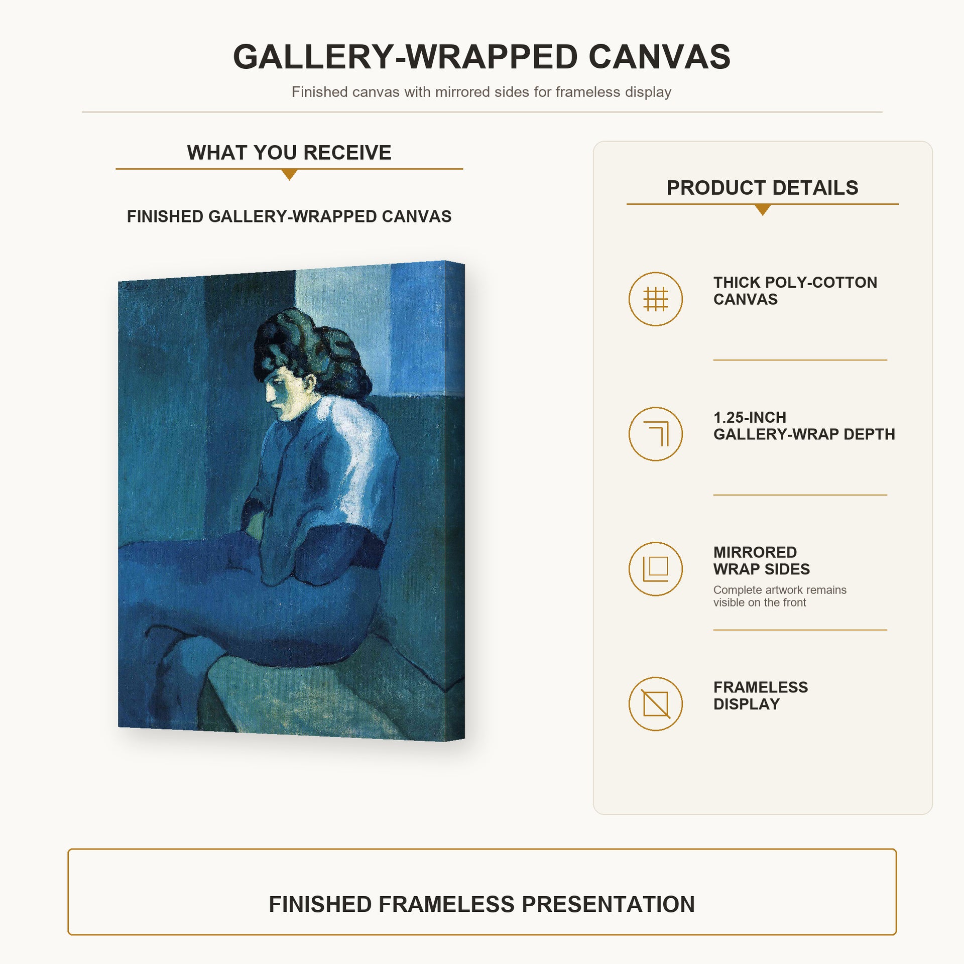 Pablo Picasso - Melancholy Woman gallery wrap canvas construction and hanging details infographic