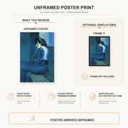 Pablo Picasso - Melancholy Woman poster print size comparison and framing display infographic