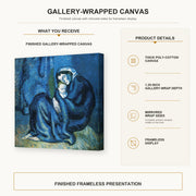 Pablo Picasso - Mother and Child gallery wrap canvas construction and hanging details infographic