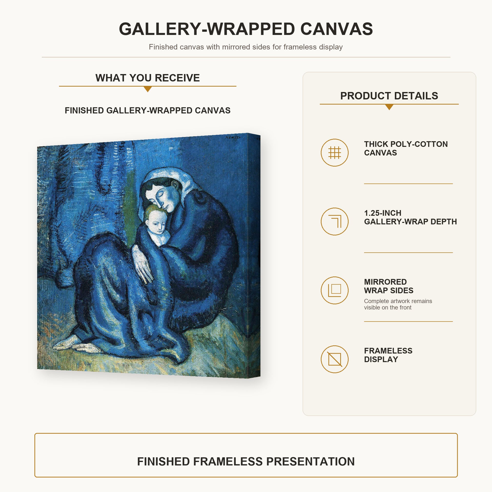 Pablo Picasso - Mother and Child gallery wrap canvas construction and hanging details infographic