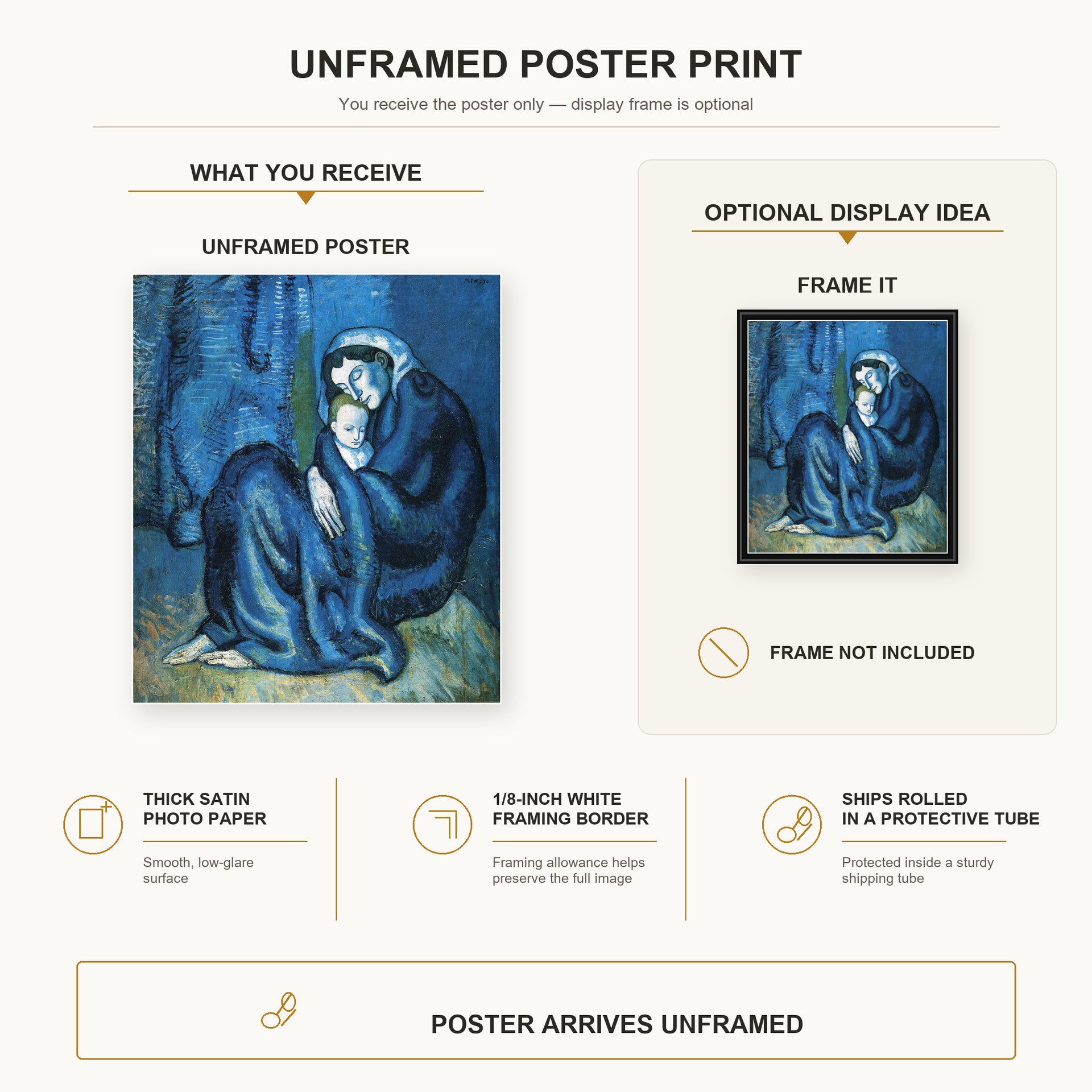 Pablo Picasso - Mother and Child poster print size comparison and framing display infographic