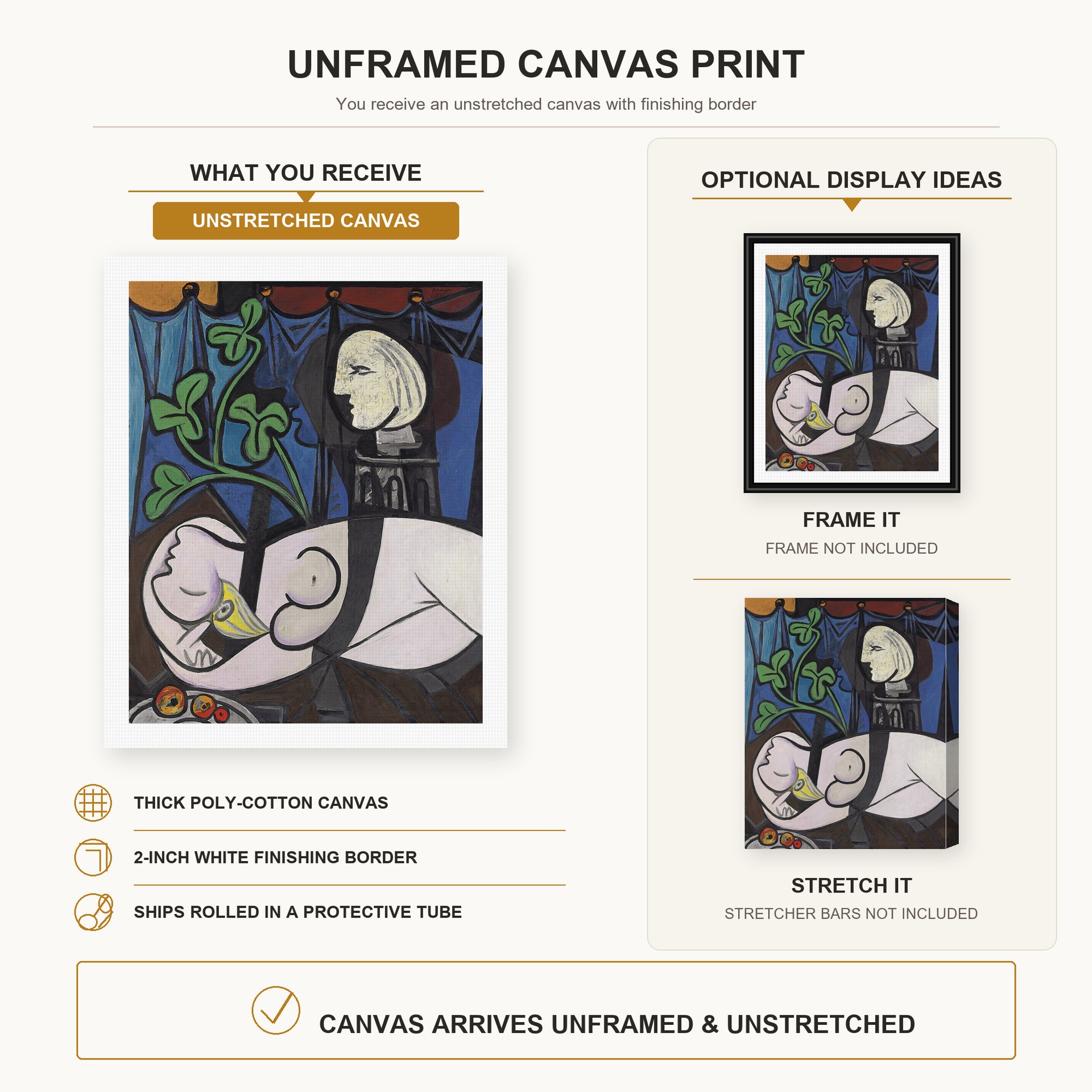 Pablo Picasso - Nude Green Leaves and Bus canvas print size comparison and framing display infographic