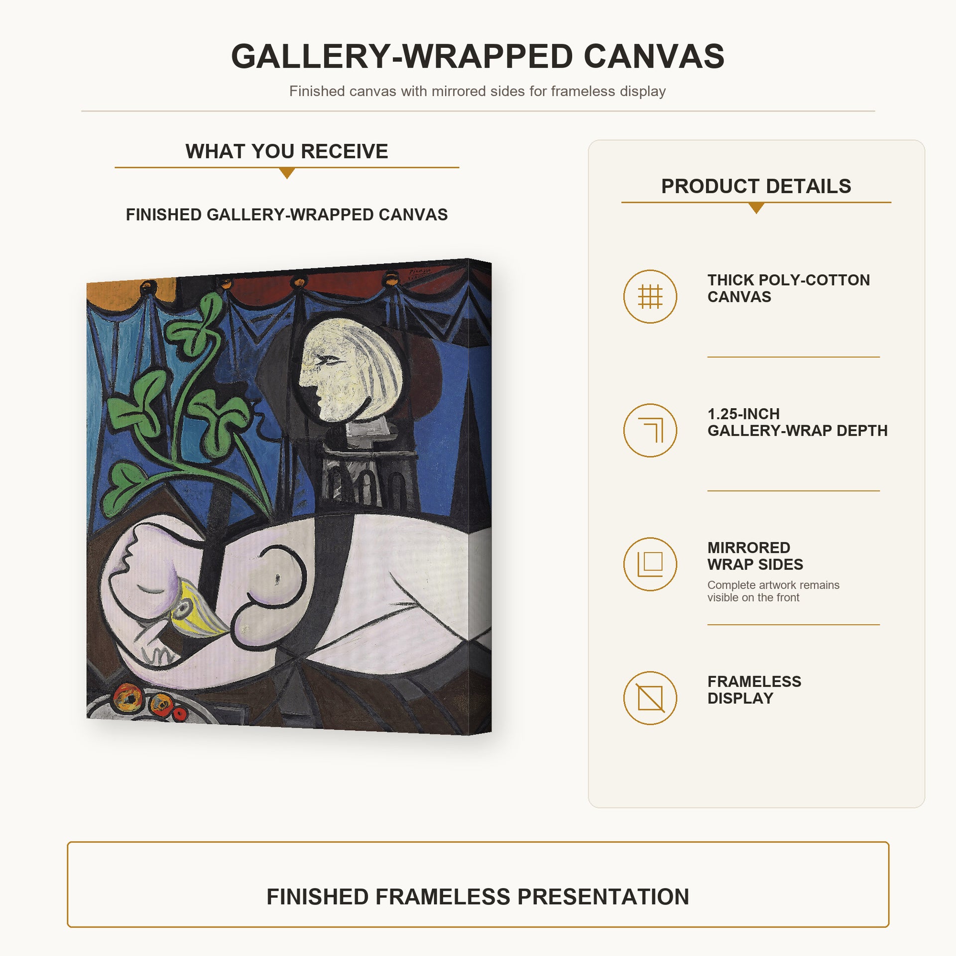 Pablo Picasso - Nude Green Leaves and Bus gallery wrap canvas construction and hanging details infographic