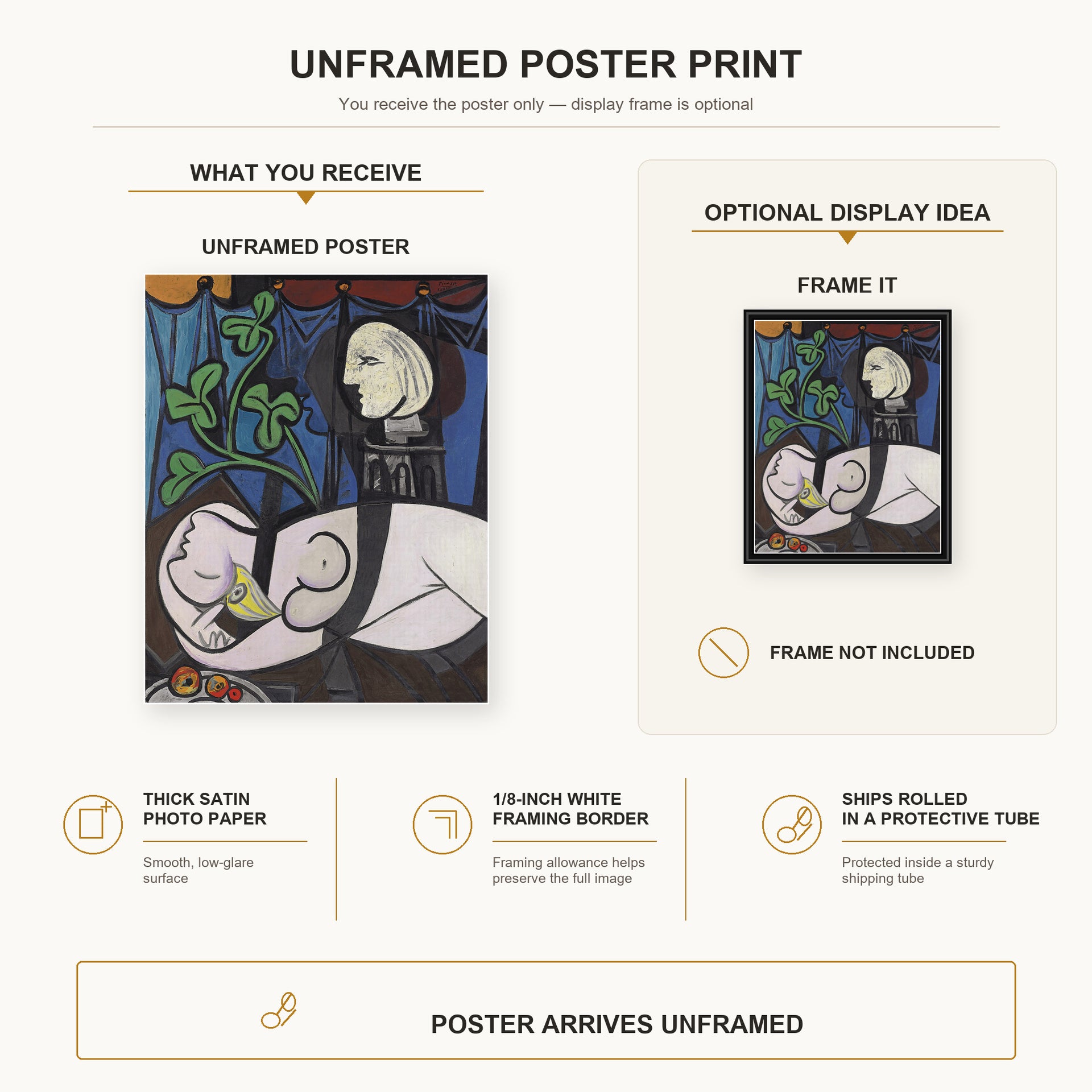 Pablo Picasso - Nude Green Leaves and Bus poster print size comparison and framing display infographic