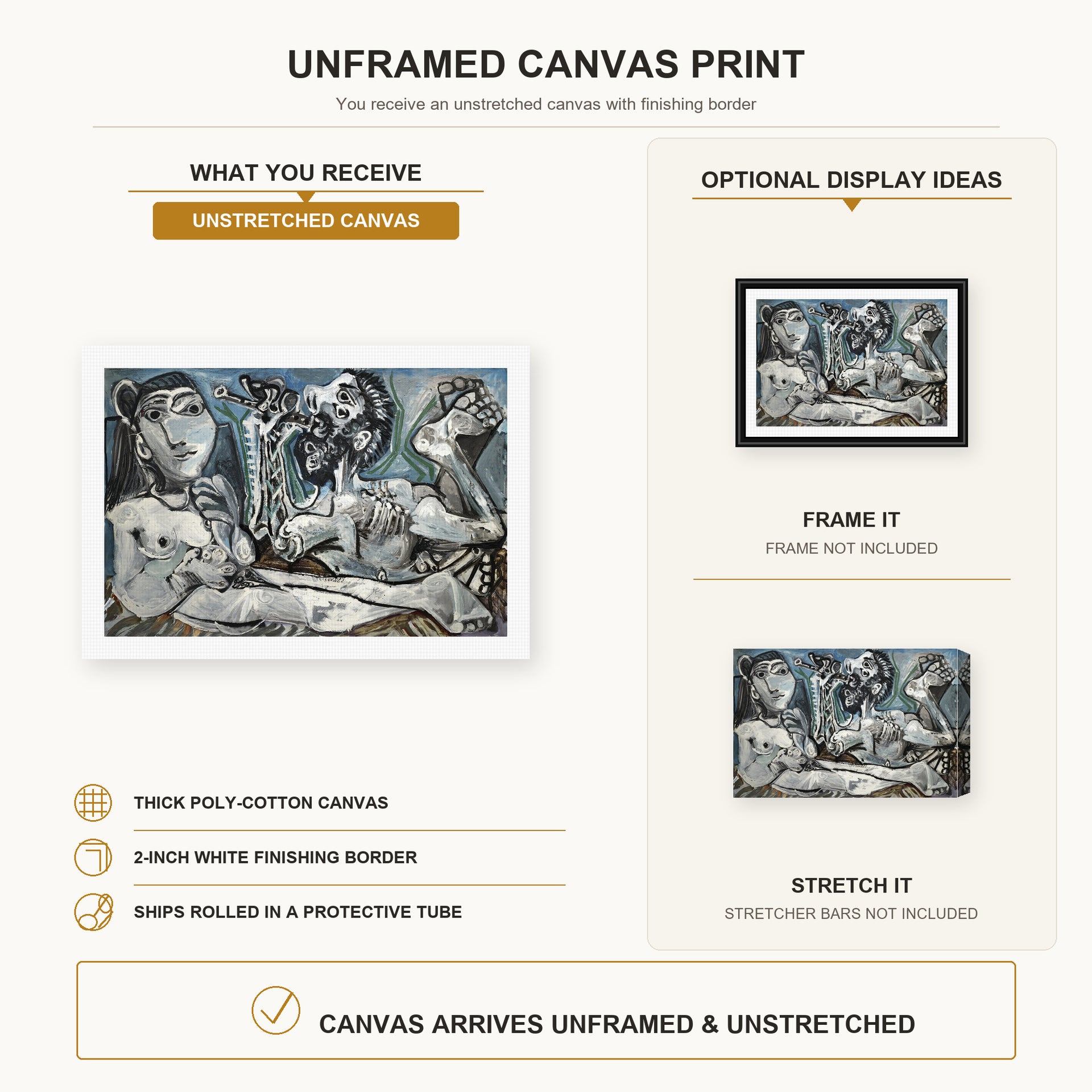 Pablo Picasso - Nude Lovers canvas print size comparison and framing display infographic