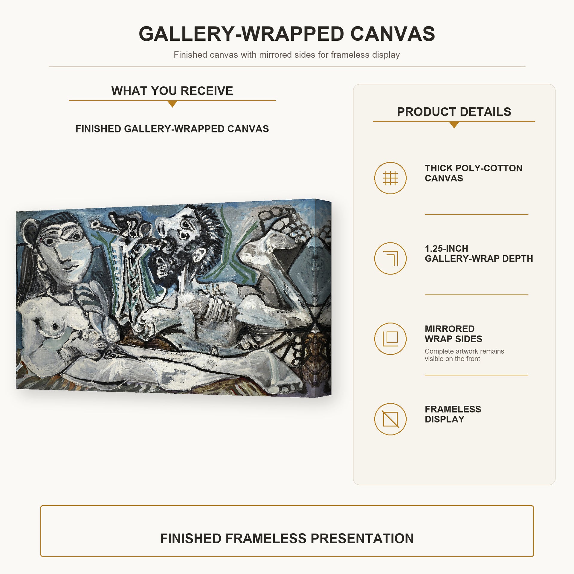 Pablo Picasso - Nude Lovers gallery wrap canvas construction and hanging details infographic