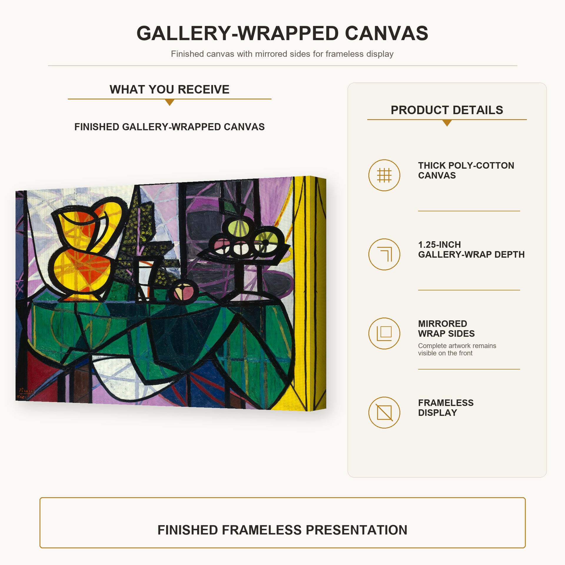 Pablo Picasso - Pitcher and a Bowl of Fruit gallery wrap canvas construction and hanging details infographic