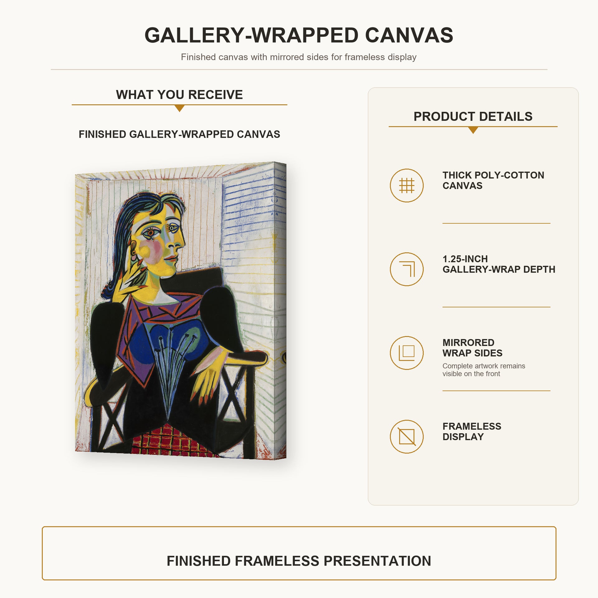 Pablo Picasso - Portrait of Dora Maar gallery wrap canvas construction and hanging details infographic