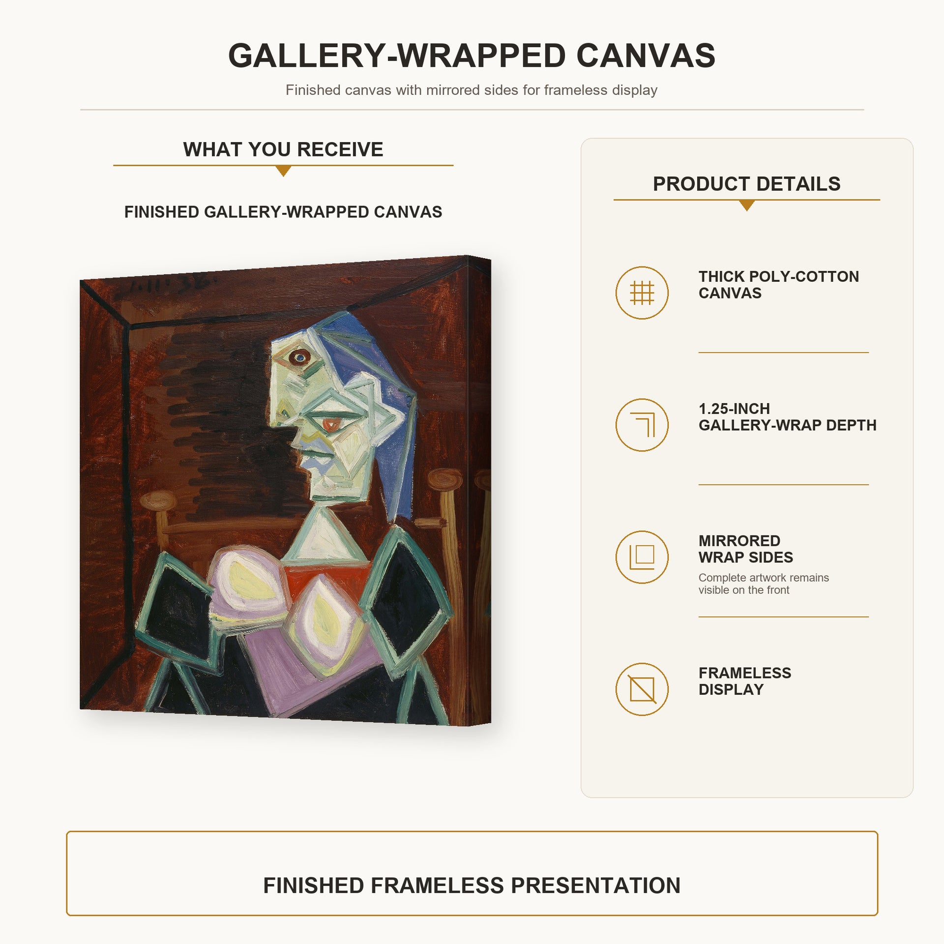 Pablo Picasso - Profile of a Woman With Blue Hair gallery wrap canvas construction and hanging details infographic