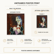 Pablo Picasso - Profile of a Woman With Blue Hair poster print size comparison and framing display infographic