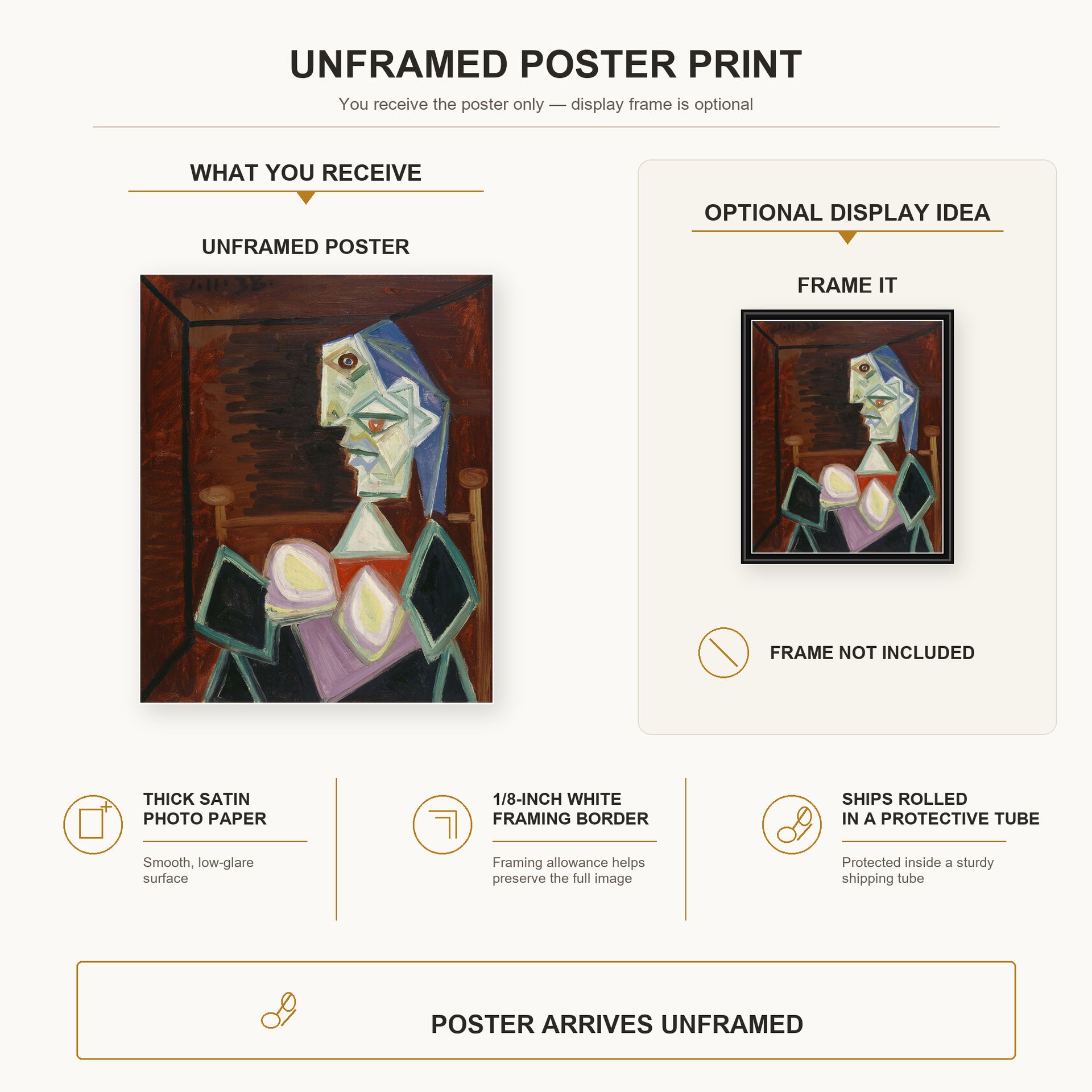 Pablo Picasso - Profile of a Woman With Blue Hair poster print size comparison and framing display infographic