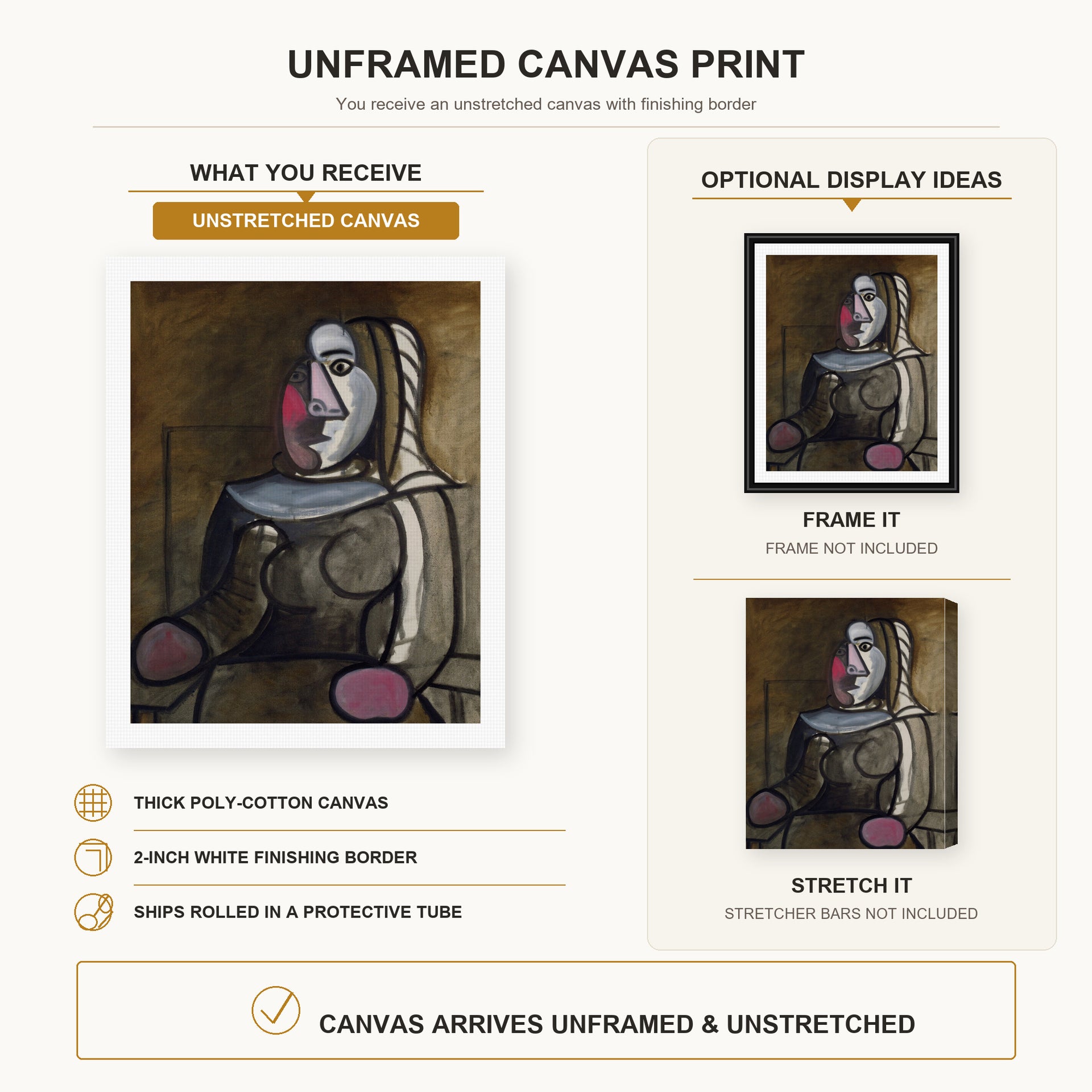 Pablo Picasso - Seated Woman canvas print size comparison and framing display infographic