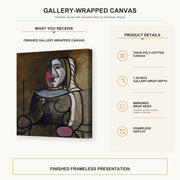 Pablo Picasso - Seated Woman gallery wrap canvas construction and hanging details infographic