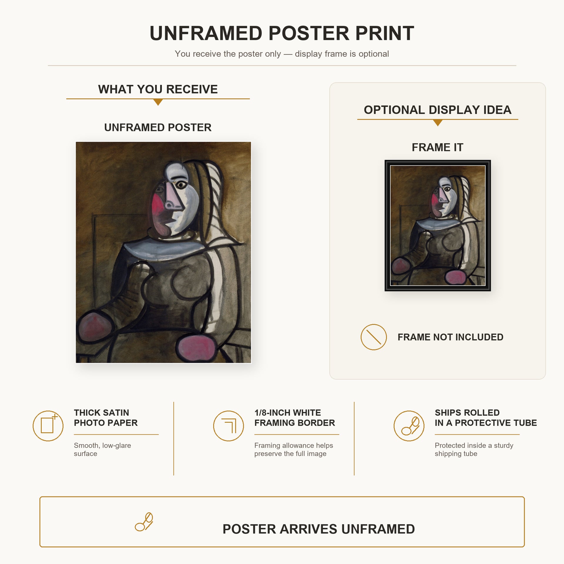 Pablo Picasso - Seated Woman poster print size comparison and framing display infographic