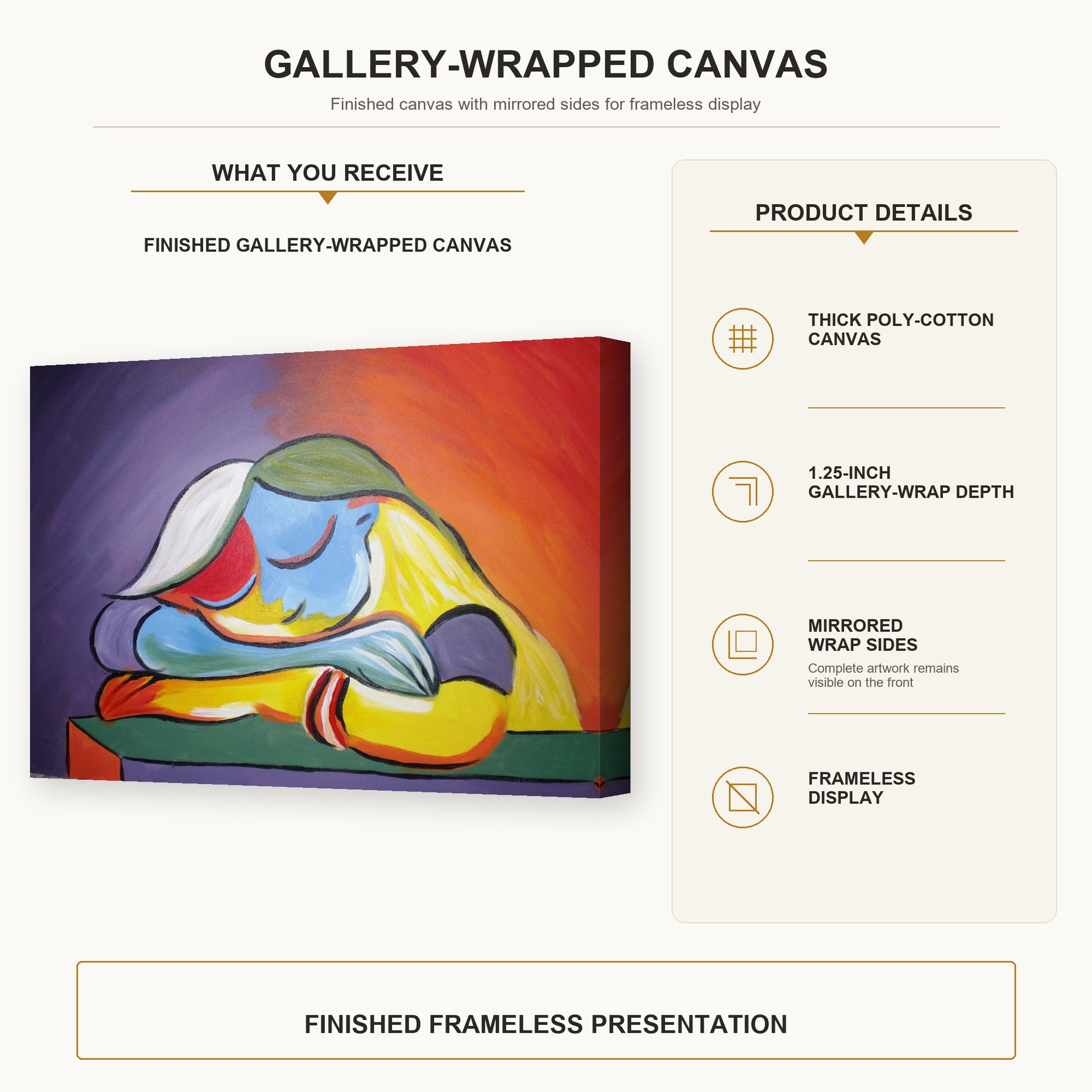 Pablo Picasso - Sleeping Girl gallery wrap canvas construction and hanging details infographic