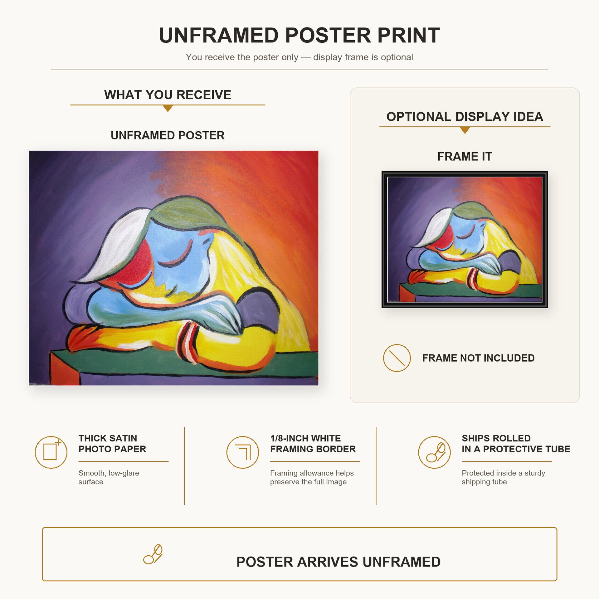 Pablo Picasso - Sleeping Girl poster print size comparison and framing display infographic