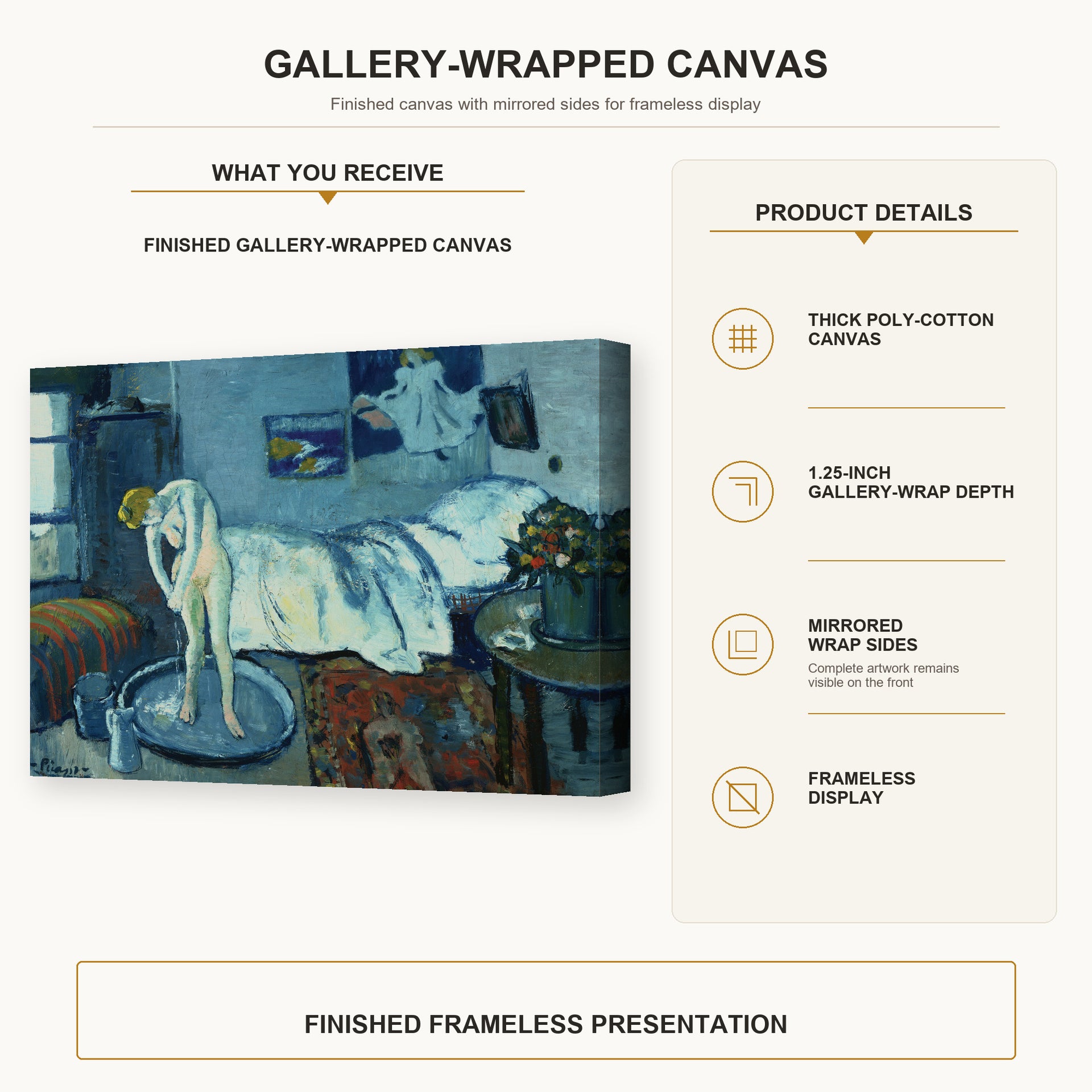 Pablo Picasso - The Bath Tab gallery wrap canvas construction and hanging details infographic