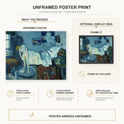 Pablo Picasso - The Bath Tab poster print size comparison and framing display infographic