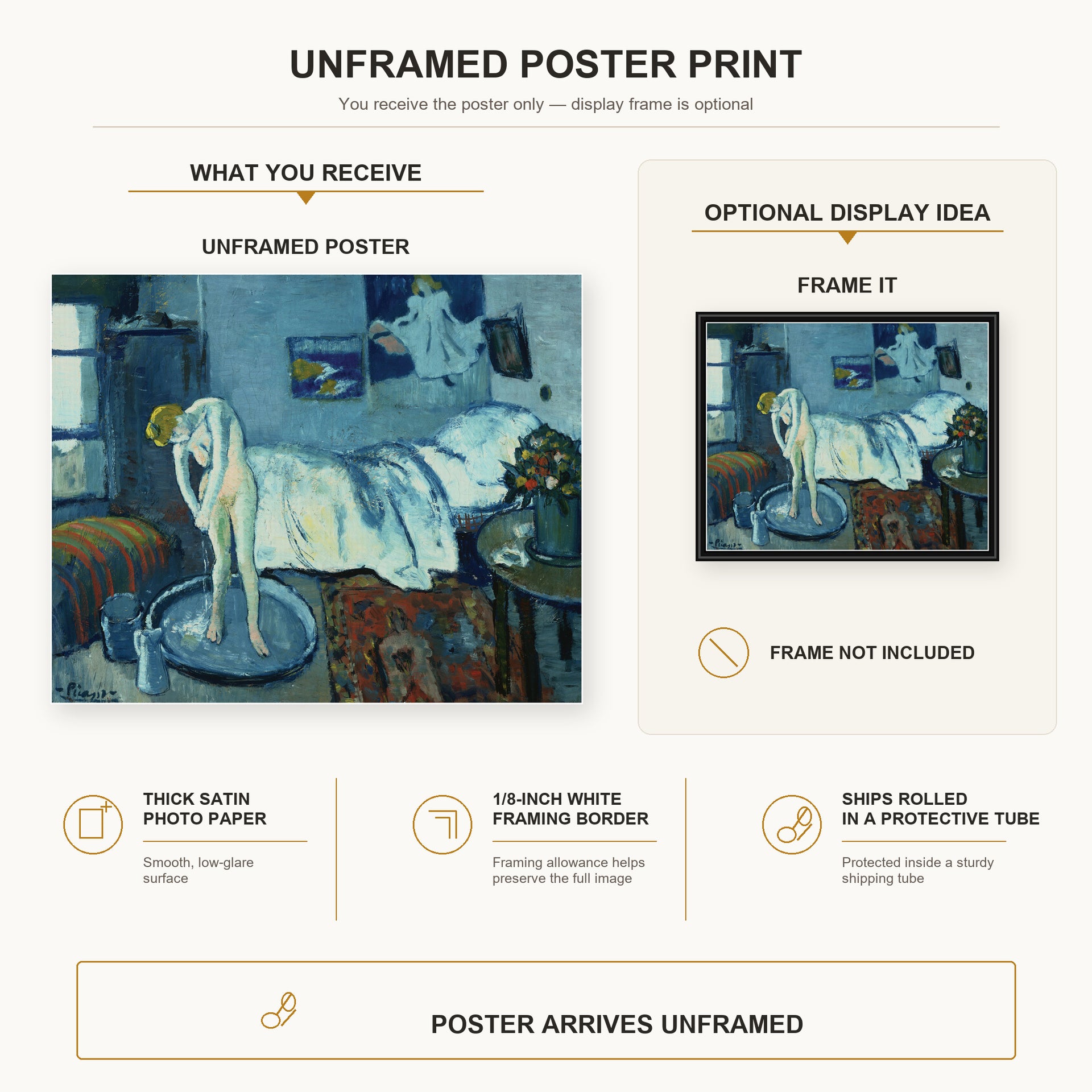 Pablo Picasso - The Blue Room poster print size comparison and framing display infographic