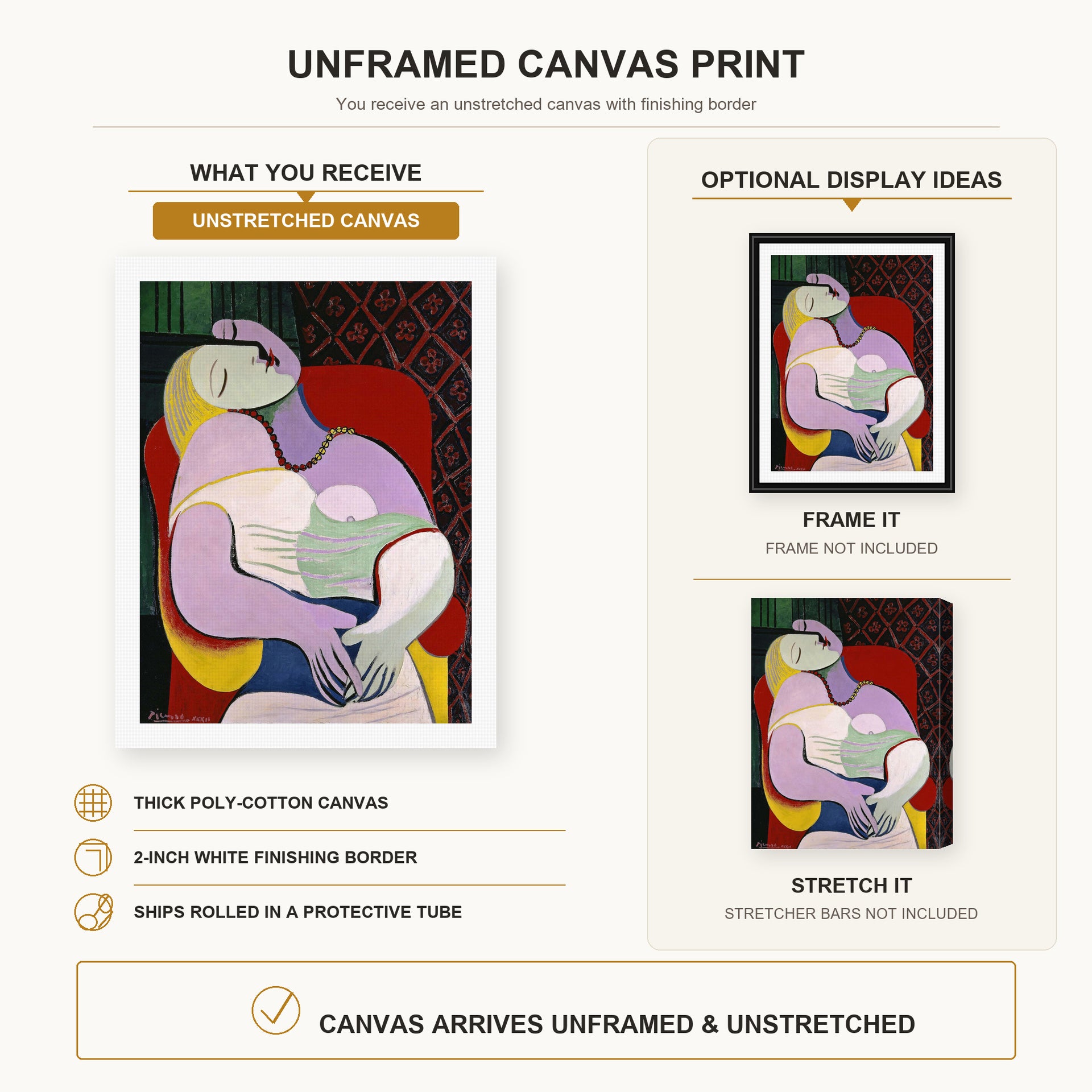Pablo Picasso - The Dream canvas print size comparison and framing display infographic