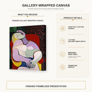 Pablo Picasso - The Dream gallery wrap canvas construction and hanging details infographic