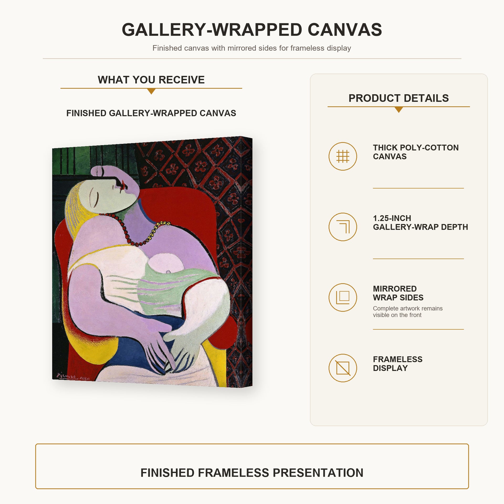 Pablo Picasso - The Dream gallery wrap canvas construction and hanging details infographic