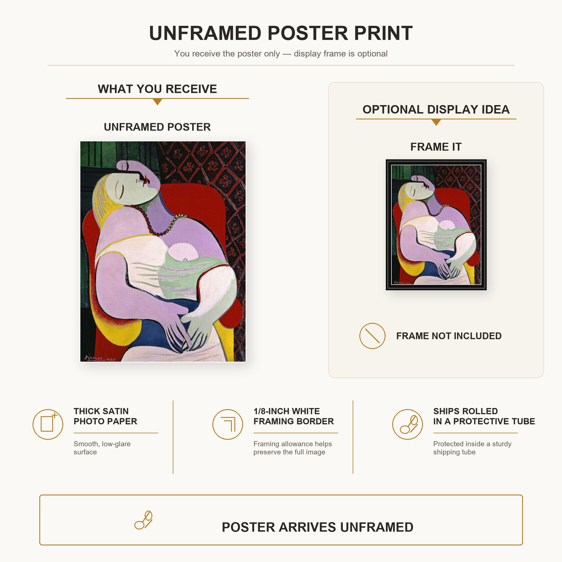 Pablo Picasso - The Dream poster print size comparison and framing display infographic