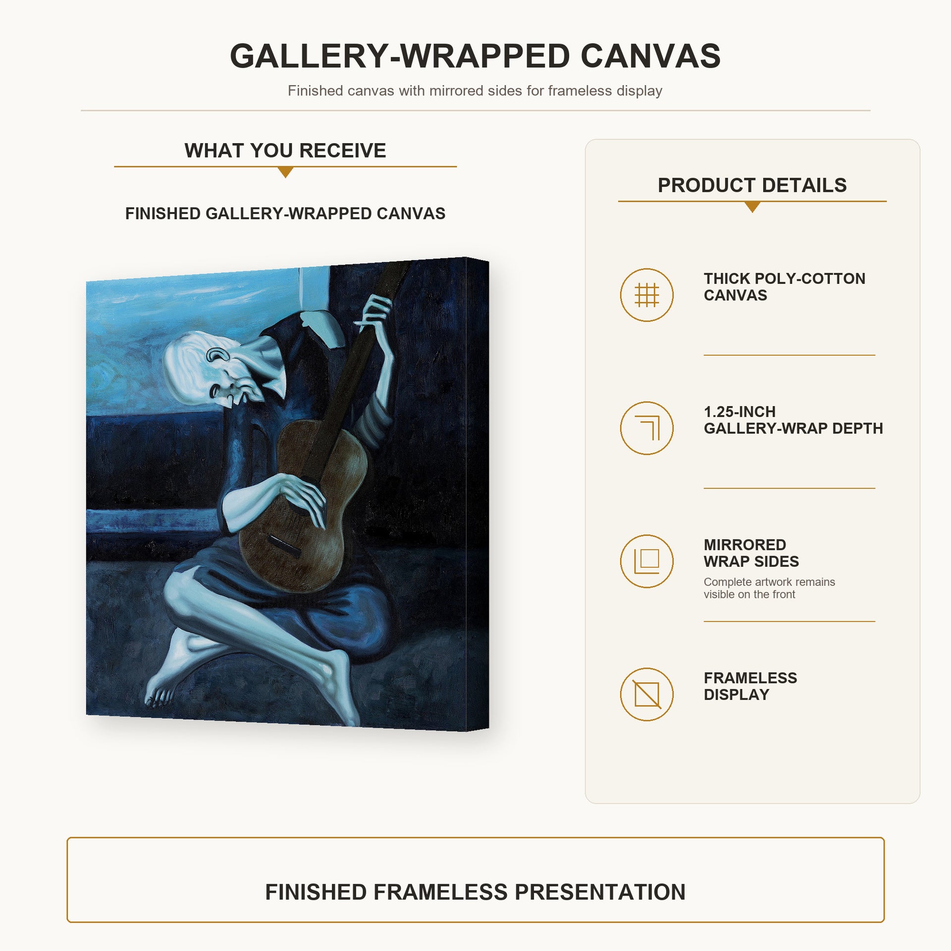 Pablo Picasso - The Old Guitarist gallery wrap canvas construction and hanging details infographic