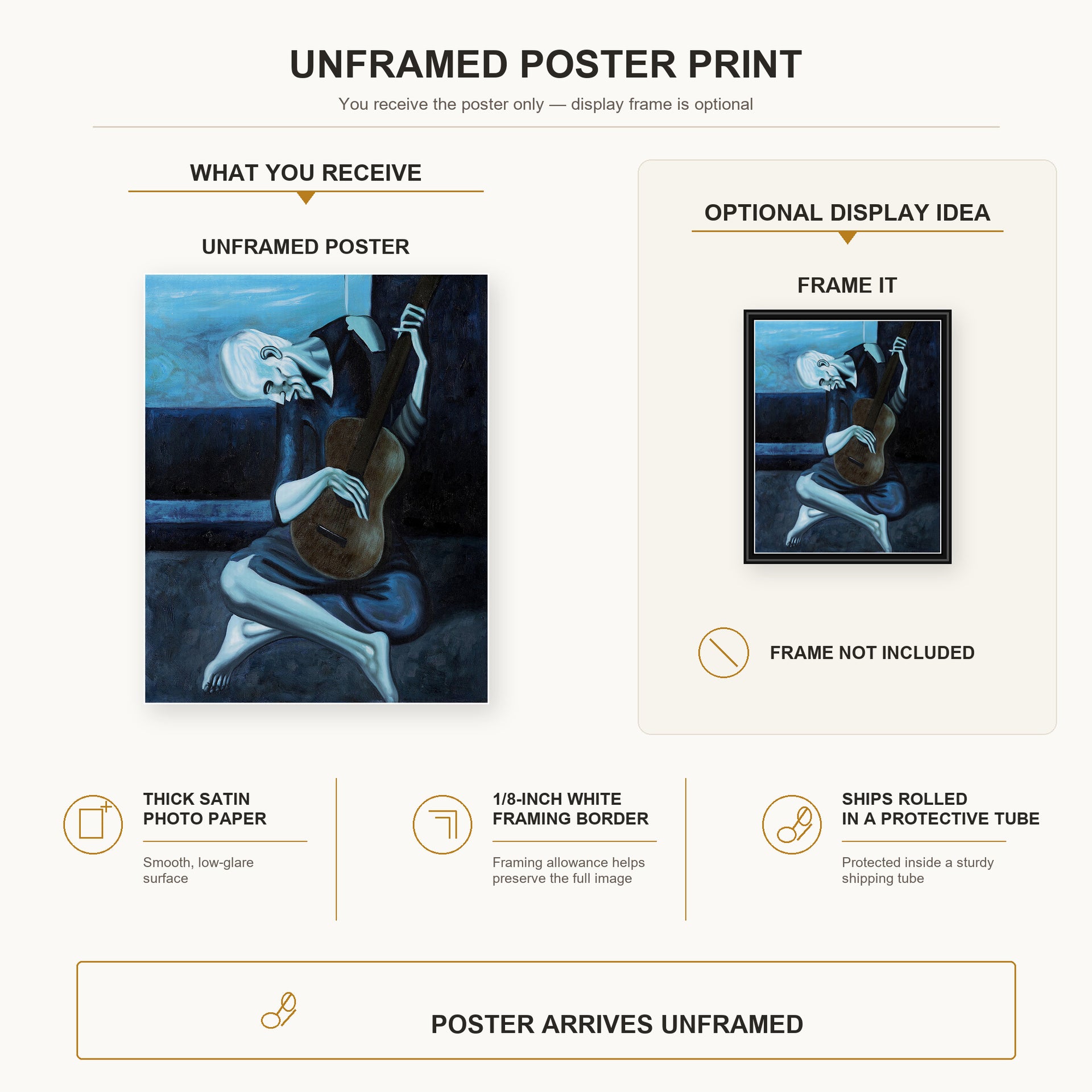 Pablo Picasso - The Old Guitarist poster print size comparison and framing display infographic