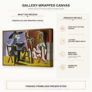 Pablo Picasso - The Painter and The Model gallery wrap canvas construction and hanging details infographic
