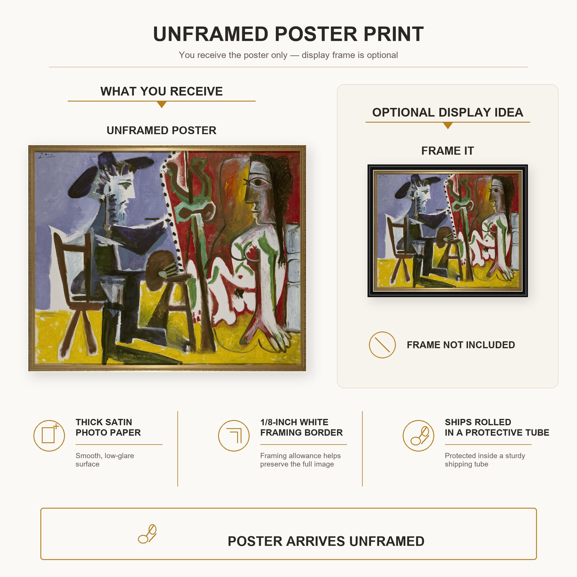 Pablo Picasso - The Painter and The Model poster print size comparison and framing display infographic