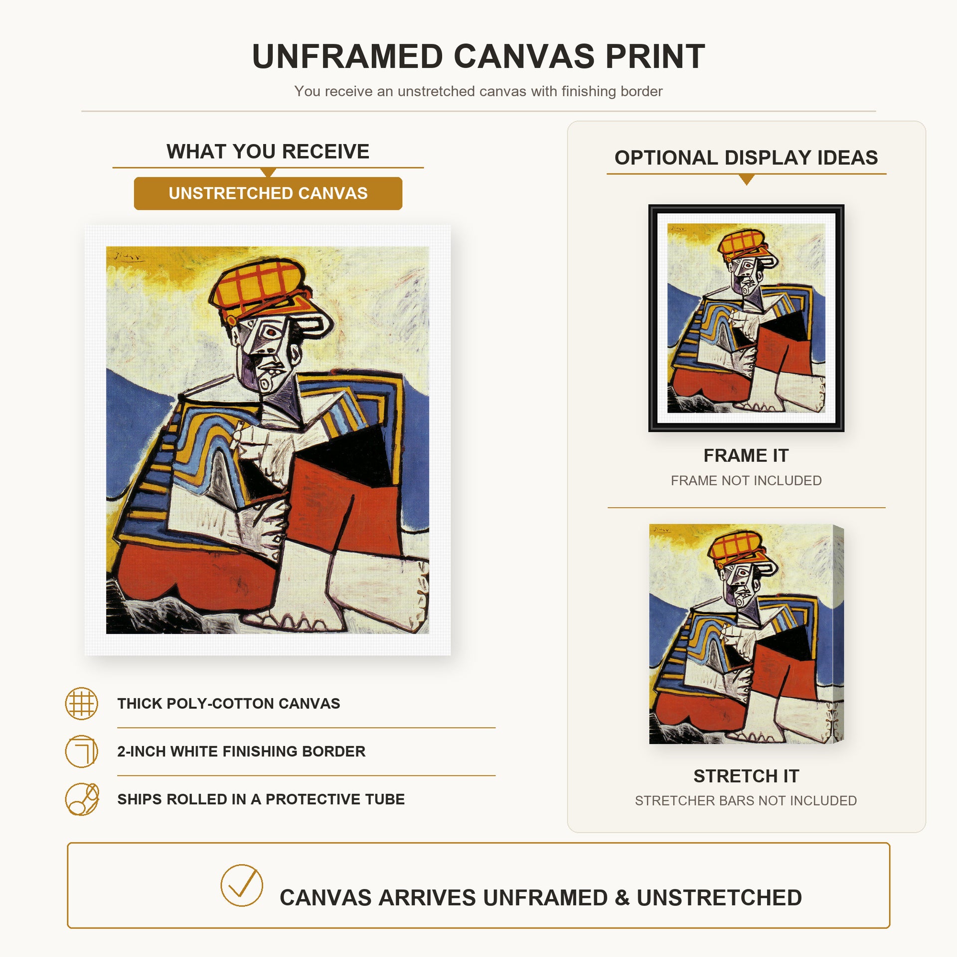Pablo Picasso - The Smoker canvas print size comparison and framing display infographic