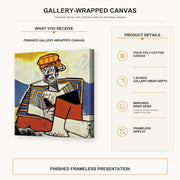 Pablo Picasso - The Smoker gallery wrap canvas construction and hanging details infographic
