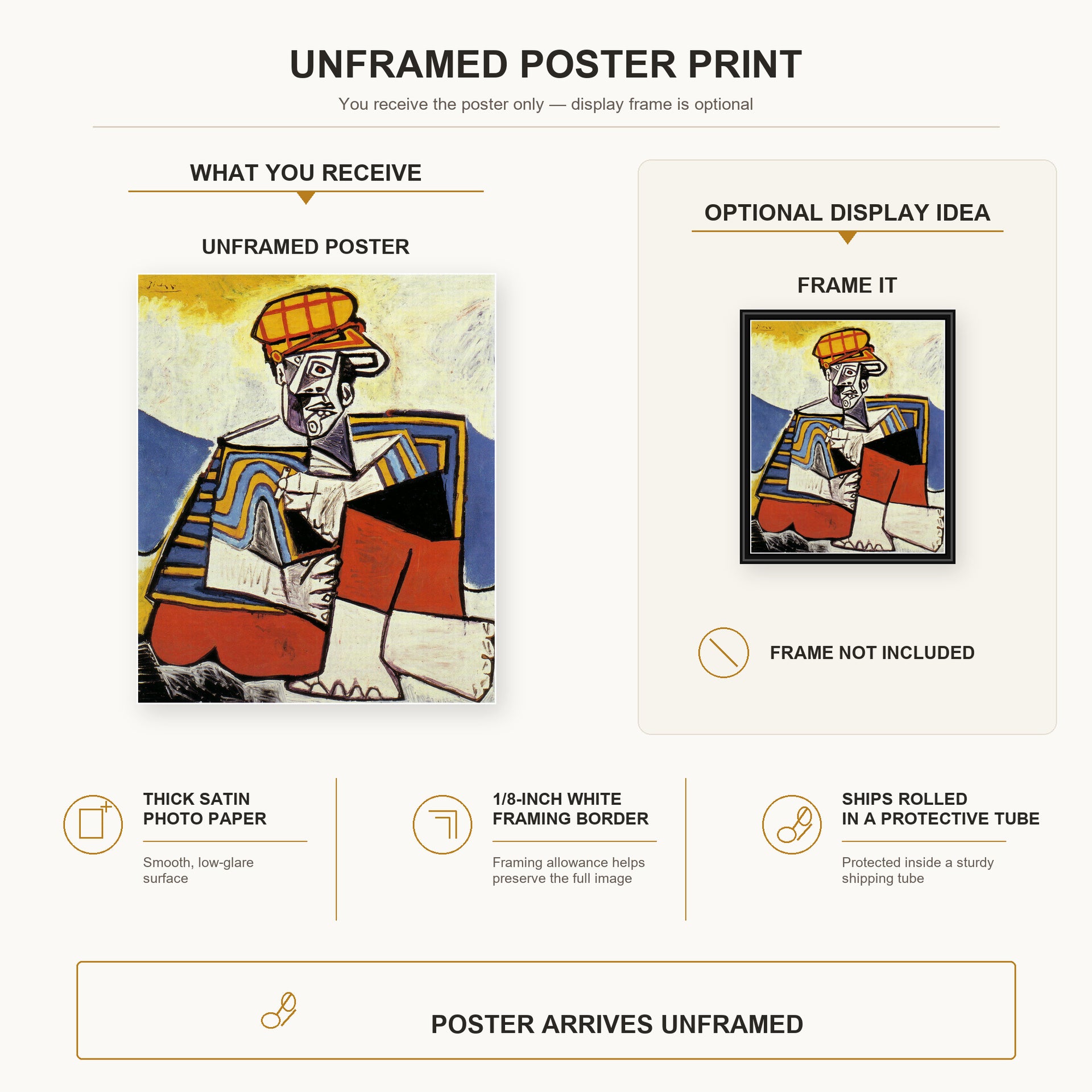 Pablo Picasso - The Smoker poster print size comparison and framing display infographic