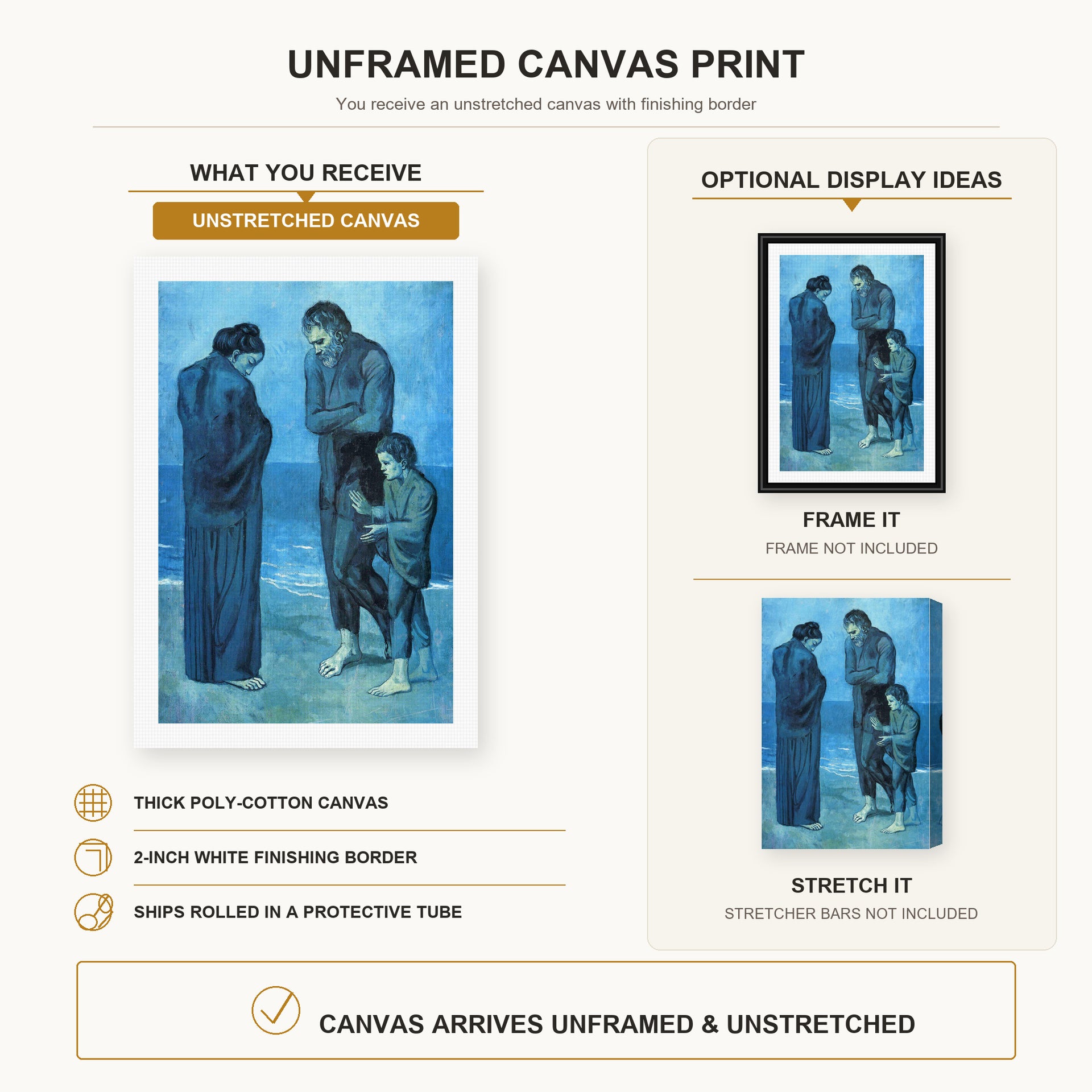 Pablo Picasso - The Tragedy 1903 canvas print size comparison and framing display infographic
