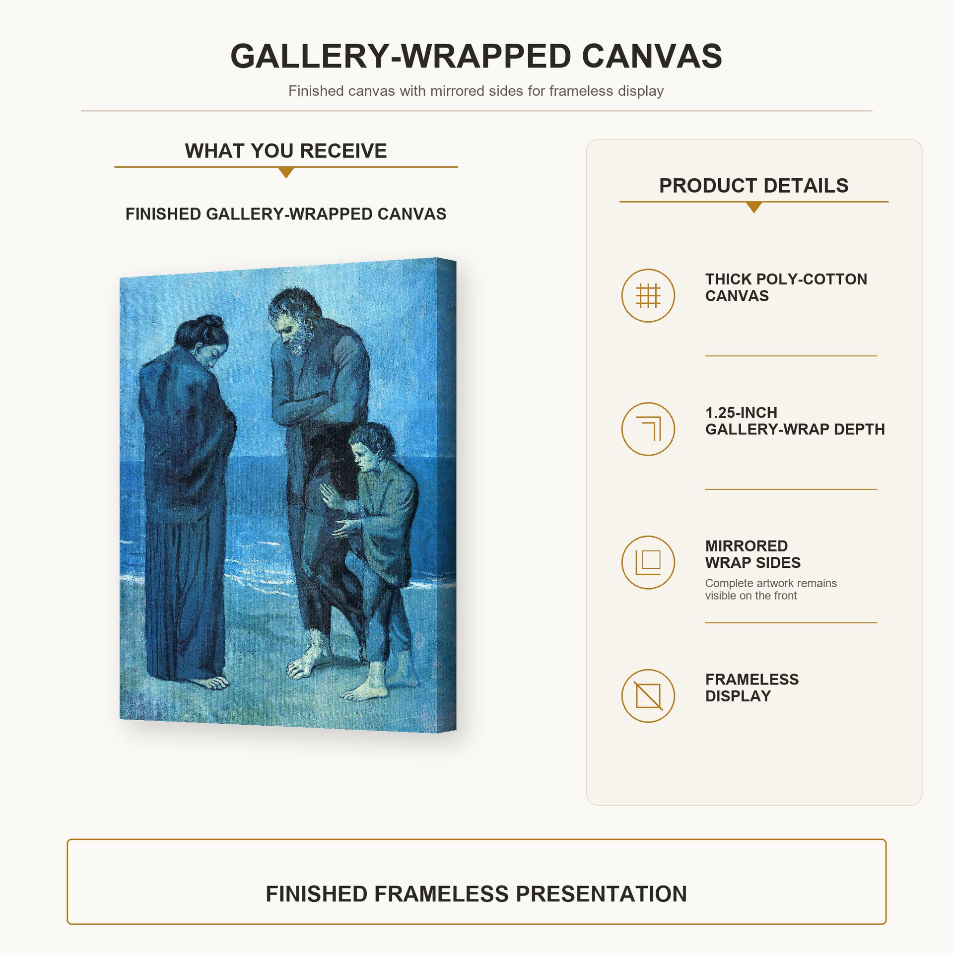 Pablo Picasso - The Tragedy 1903 gallery wrap canvas construction and hanging details infographic