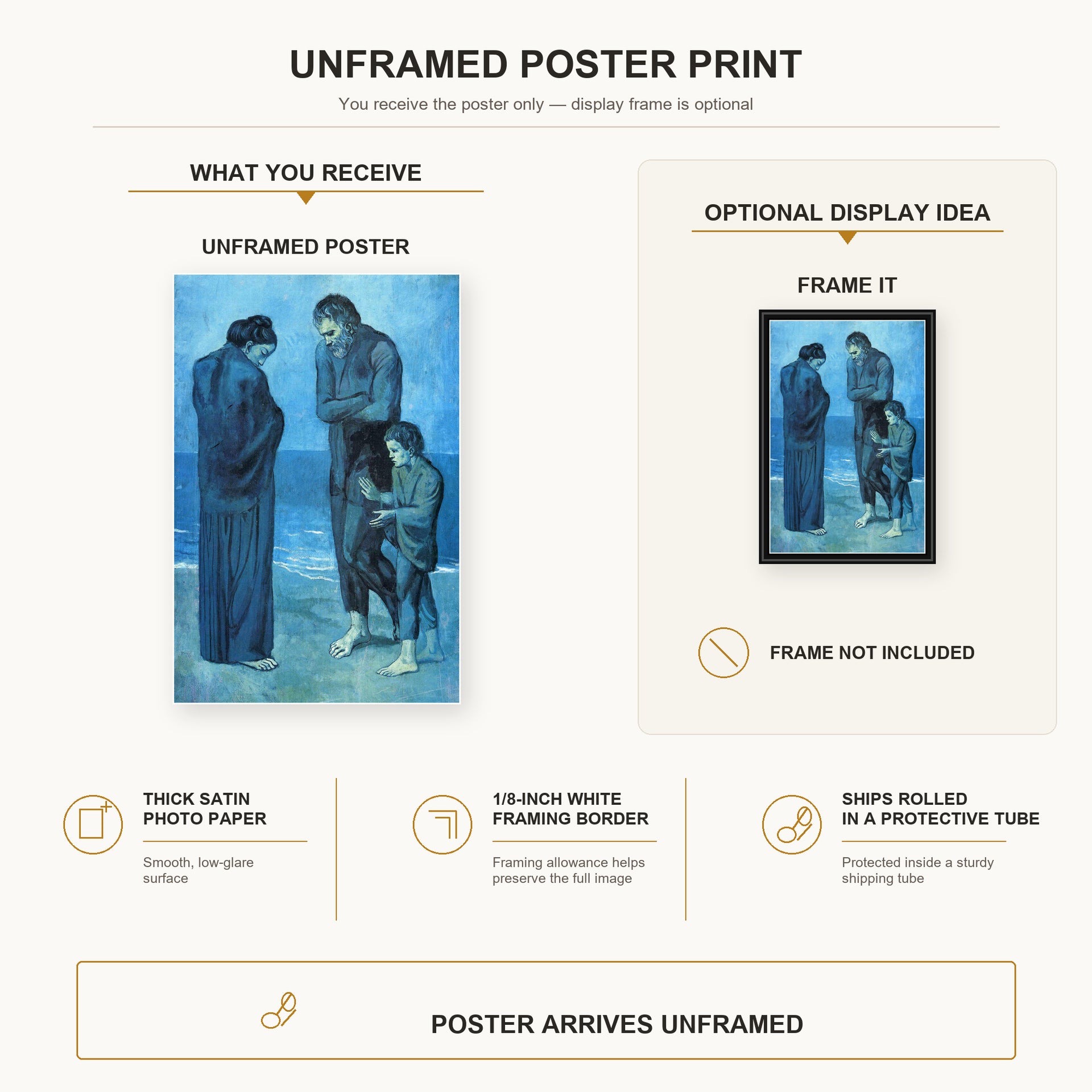 Pablo Picasso - The Tragedy 1903 poster print size comparison and framing display infographic