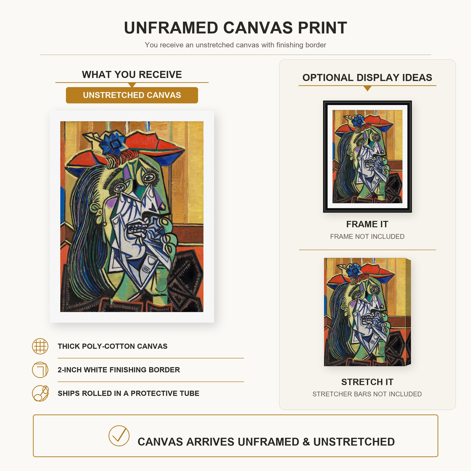 Pablo Picasso - Weeping Woman canvas print size comparison and framing display infographic