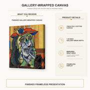 Pablo Picasso - Weeping Woman gallery wrap canvas construction and hanging details infographic