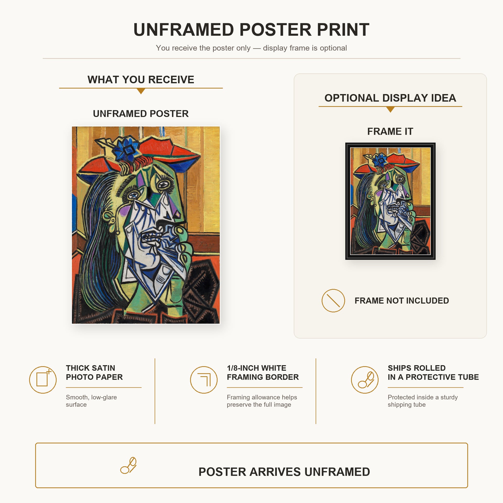 Pablo Picasso - Weeping Woman poster print size comparison and framing display infographic