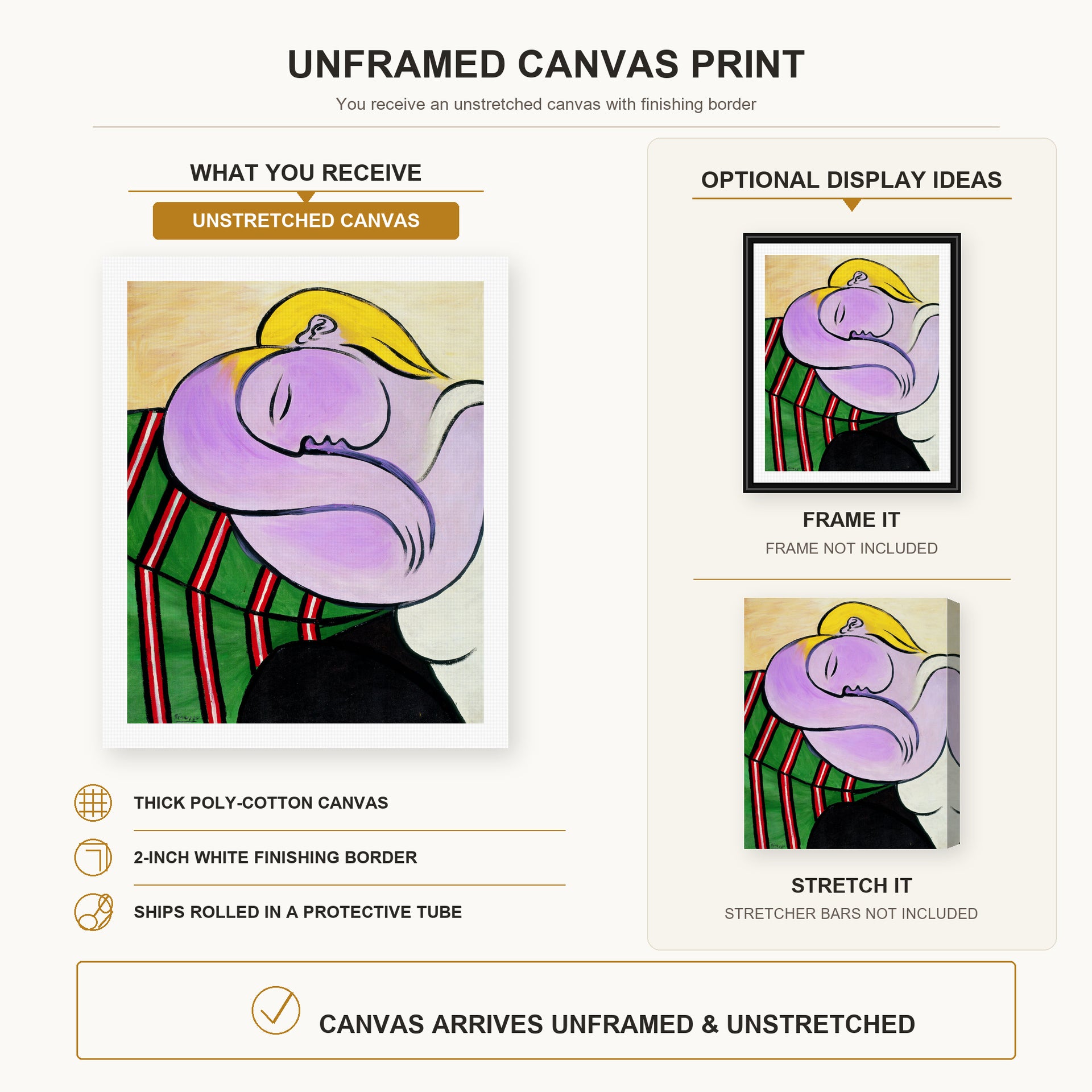 Pablo Picasso - Woman with Yellow Hair canvas print size comparison and framing display infographic