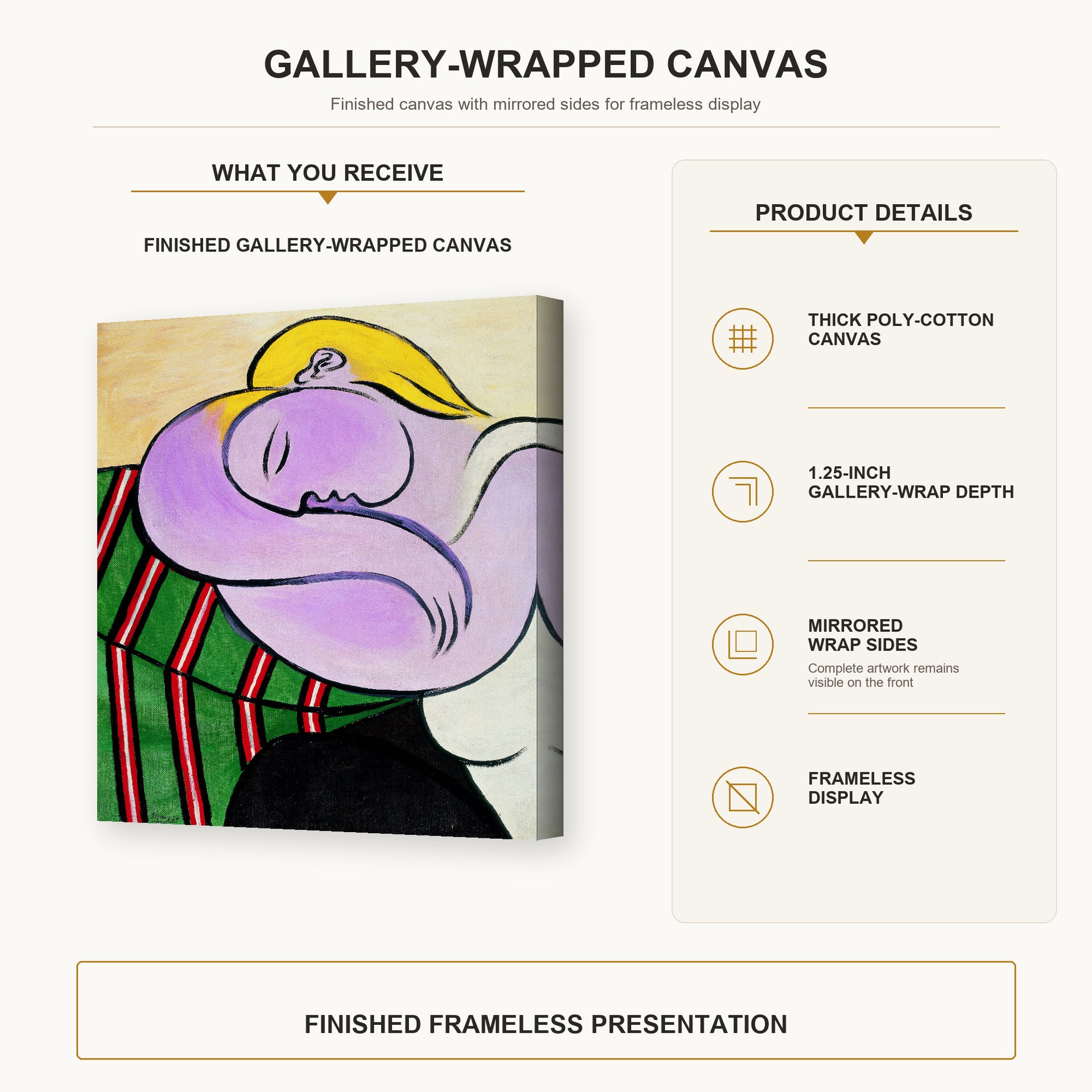Pablo Picasso - Woman with Yellow Hair gallery wrap canvas construction and hanging details infographic
